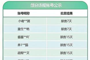 轻松写意！约基奇三节战罢拿下14分14板10助 连续4场达成三双